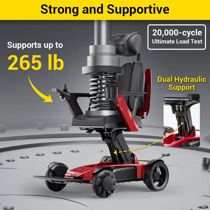 Easwe® L10 – Luxury Electric Wheelchair with Adjustable Seat Height