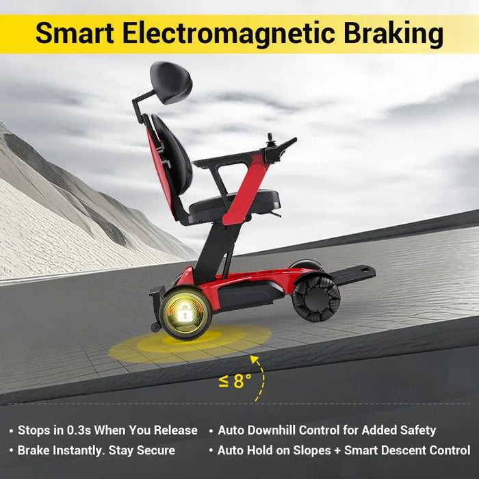 Easwe® L10 – Luxury Electric Wheelchair with Adjustable Seat Height