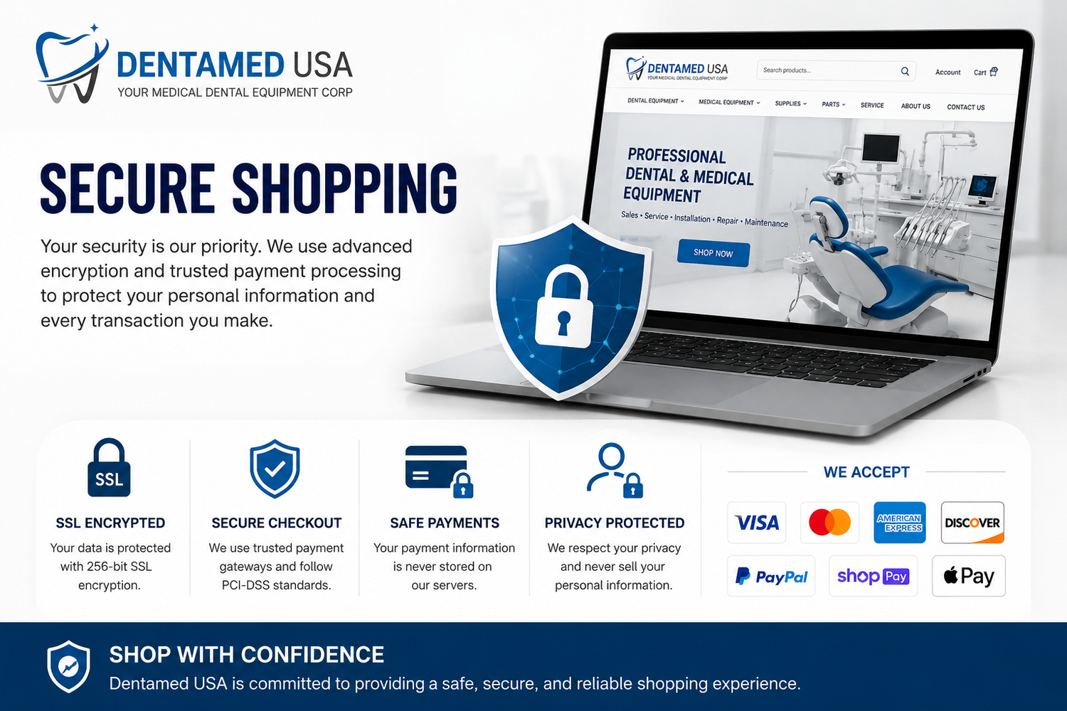 Secure Shopping