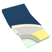Dynaresx Bariatric Plus Foam Mattress 10431 / 10432 - Dentamed USA