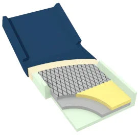DynaRest Deluxe Tri-Layer Foam Mattress 10422 - Dentamed USA